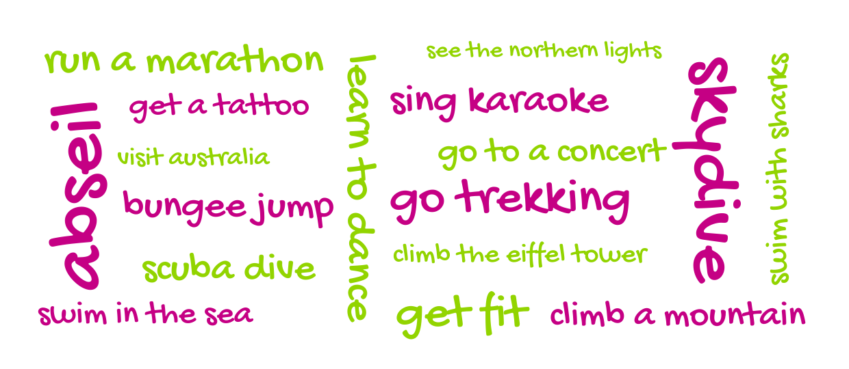 Bucket List Challenge - Priscilla Bacon Hospice